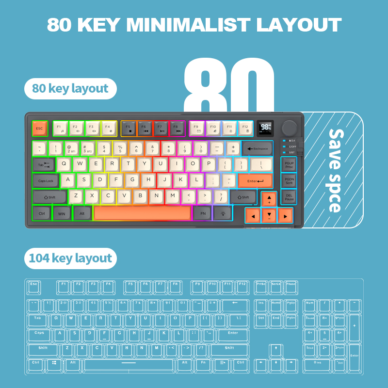 ชุดคีย์บอร์ดและเมาส์เกมมิ่งไร้ - Gaming Keyboard Ergonomics บทวิจารณ์และราคา