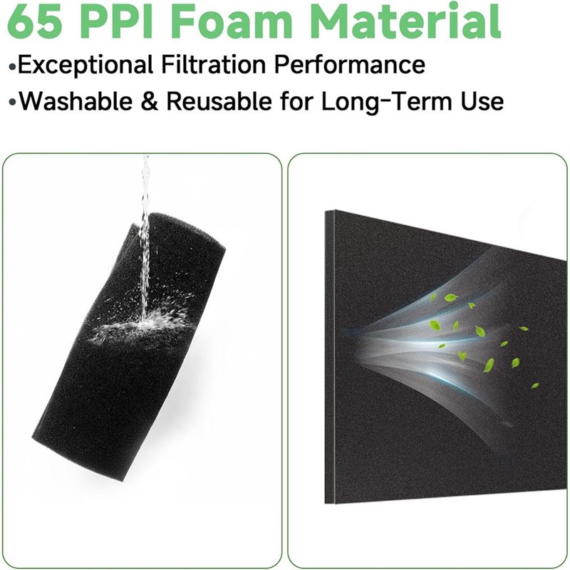 ไส้กรองอากาศสำหรับรถ ATV สำหรั - Polyurethane Foam Sheet บทวิจารณ์และราคา