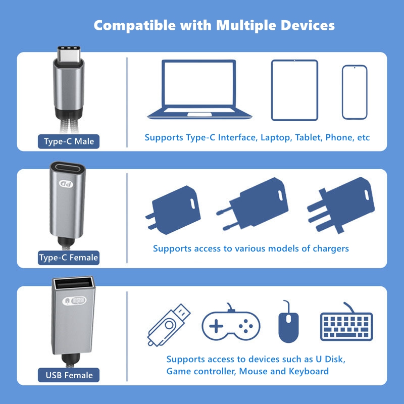 อะแดปเตอร์ออดิโอ1ถึง2 Type-C เ - Gaming Keyboard Types บทวิจารณ์และราคา