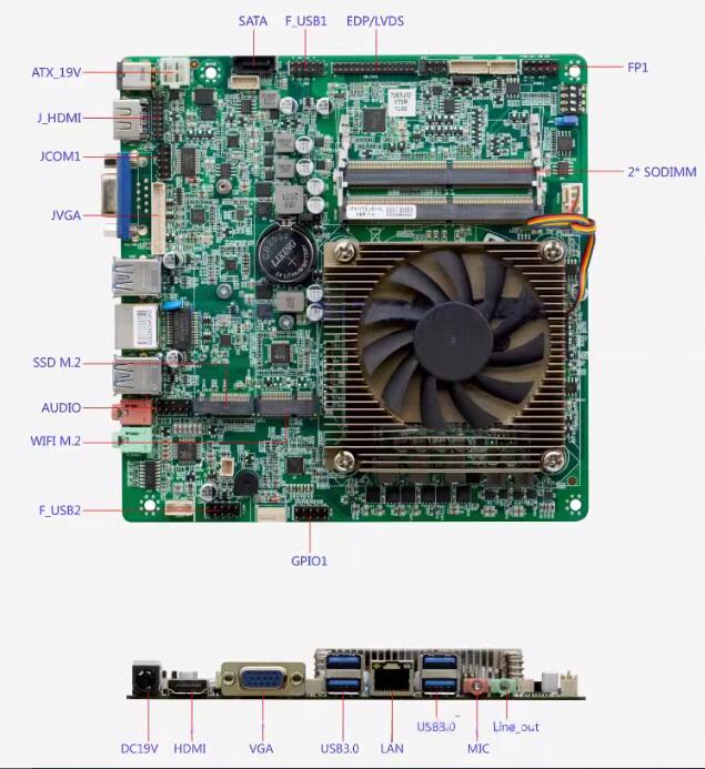 i7-7567u เมนบอร์ด Mini-ITX ซีพ - Intel Cpu Core I7 บทวิจารณ์และราคา
