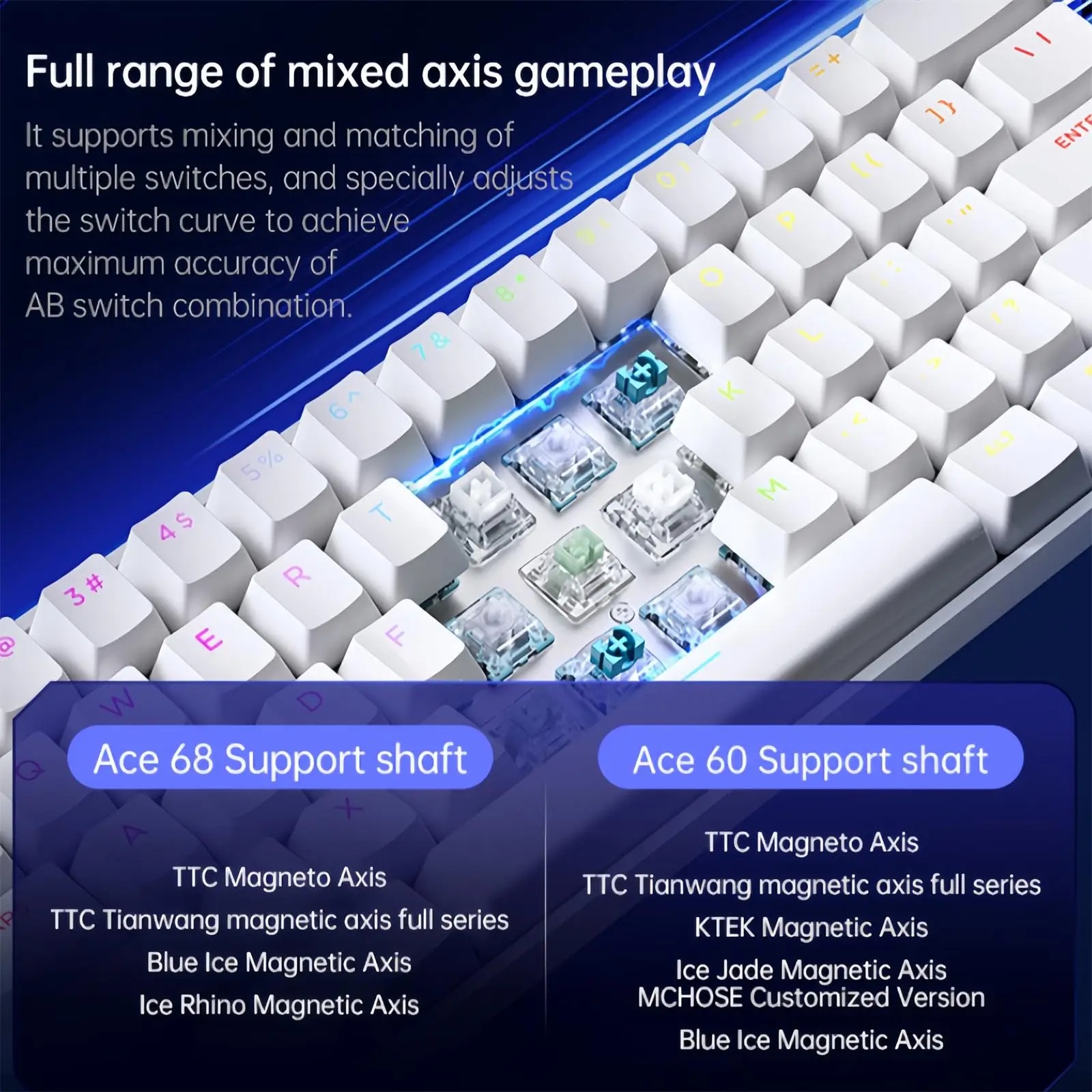 คีย์บอร์ดเกมมิ่ง MCHOSE ACE 68 - Gaming Keyboard Hall Effect Switches บทวิจารณ์และราคา