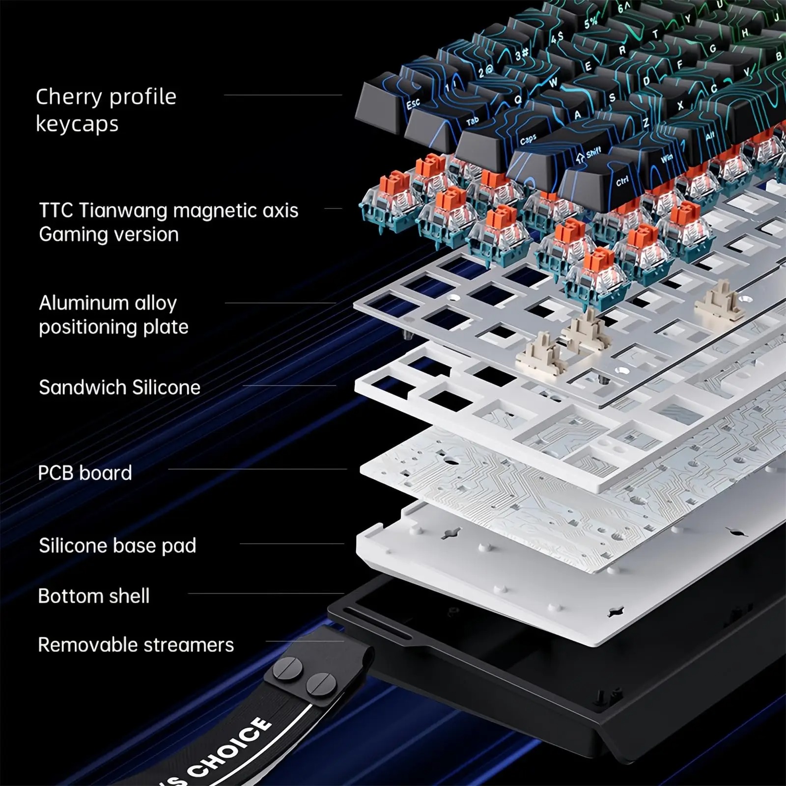 คีย์บอร์ดเกมมิ่ง MCHOSE ACE 68 - Gaming Keyboard Hall Effect Switches บทวิจารณ์และราคา